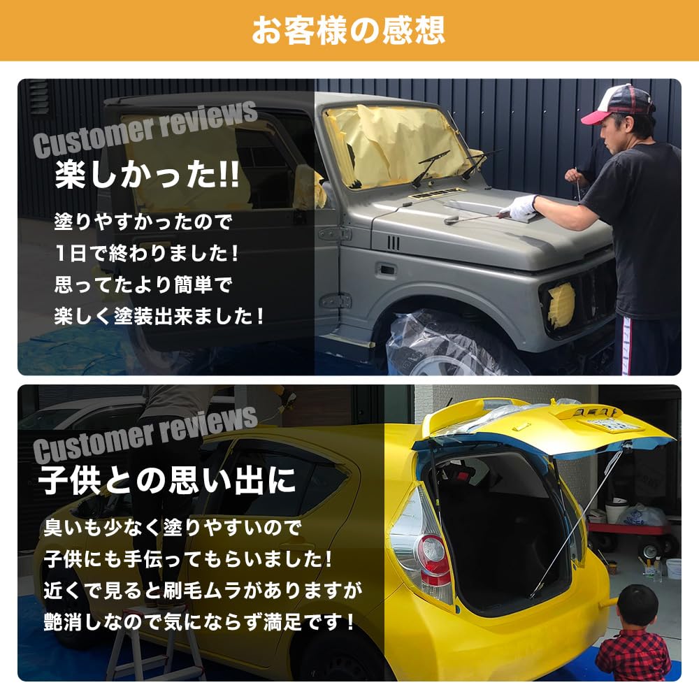 Amazon.co.jp: TOMOYASU 車塗装 ペンキ カーペイント 3kg グレー
